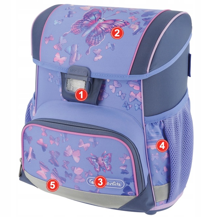 TORNISTER SZKOLNY HERLITZ LOOP PLUS MOTYLE ZESTAW PIERWSZA KLASA