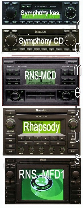Interfejs Bluetooth Audio in Audi VW Skoda Seat