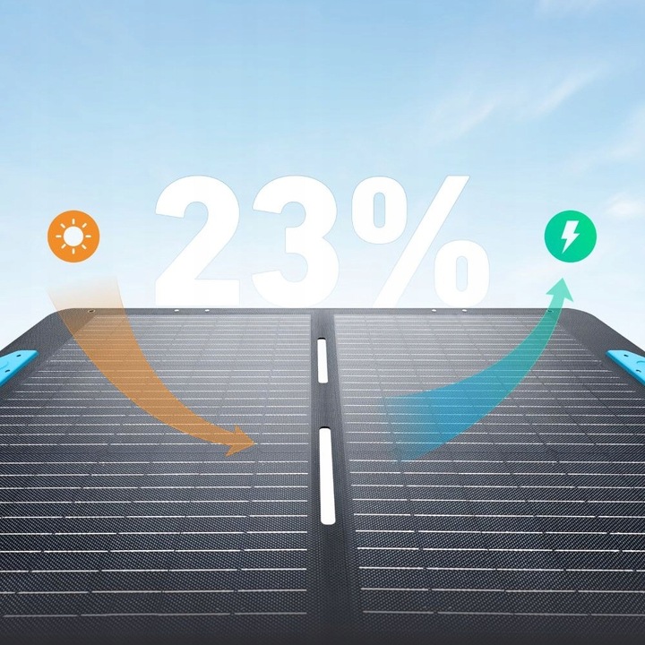 Panel solarny Anker Solix PS100 100W