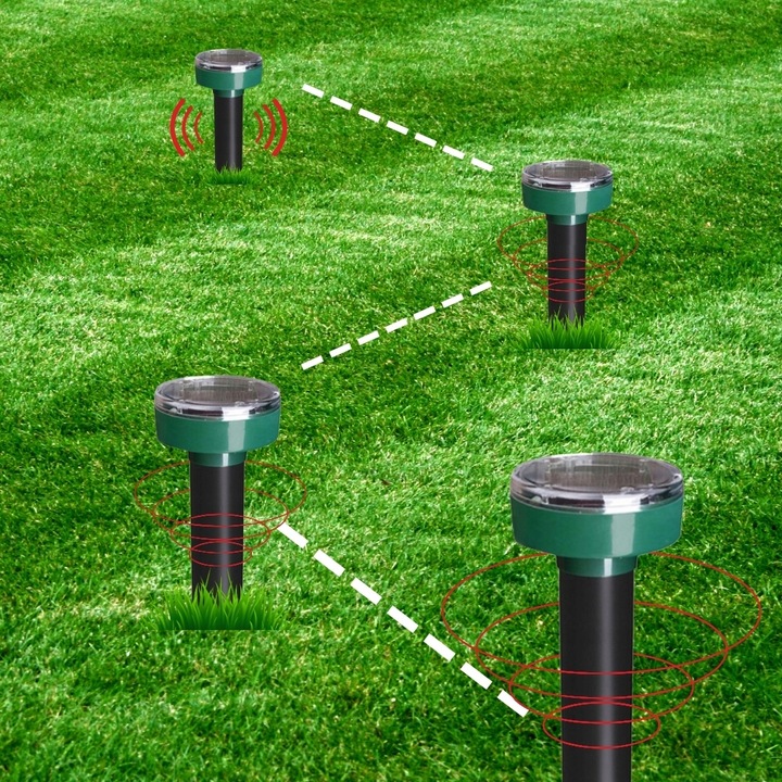 ODSTRASZACZ SOLARNY NA KRETY NORNICE I WĘŻE ODSTRASZACZ KRETÓW WĘŻY (4 SZT)