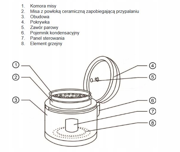 Garnek Elektryczny Multicooker Maestro 5 l, 26 programów