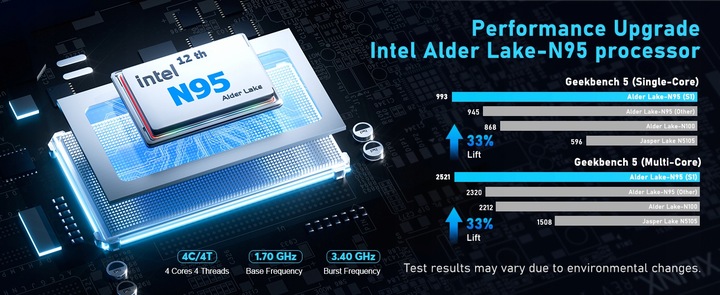Mini komputer, Intel N95, 512GB SSD,16GB RAM, Win11 Pro,WiFi,LED, MK-N95-S1