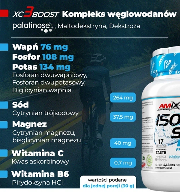 IZOTONIK W PROSZKU DLA BIEGACZY KOLARZY Najlepszy w 2024r. Amix IsoLyte