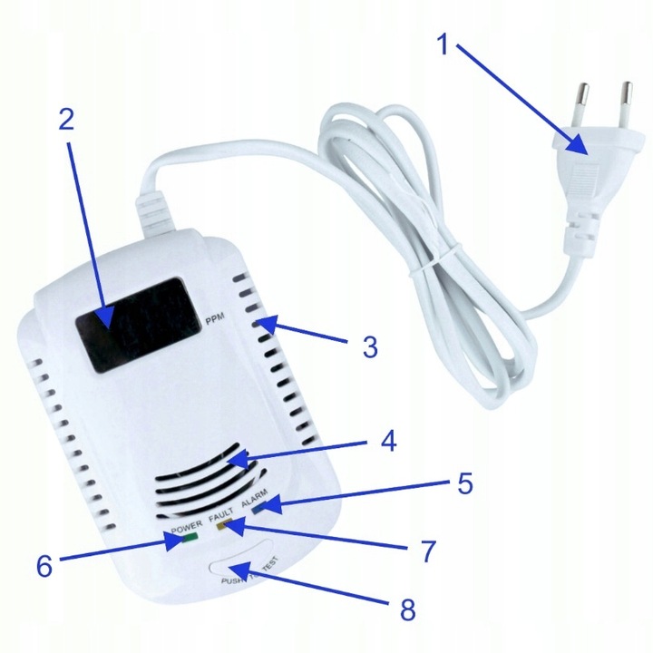 CERTYFIKOWANY CZUJNIK CZADU GAZU TLENKU WĘGLA JKD-808COM PPM CE