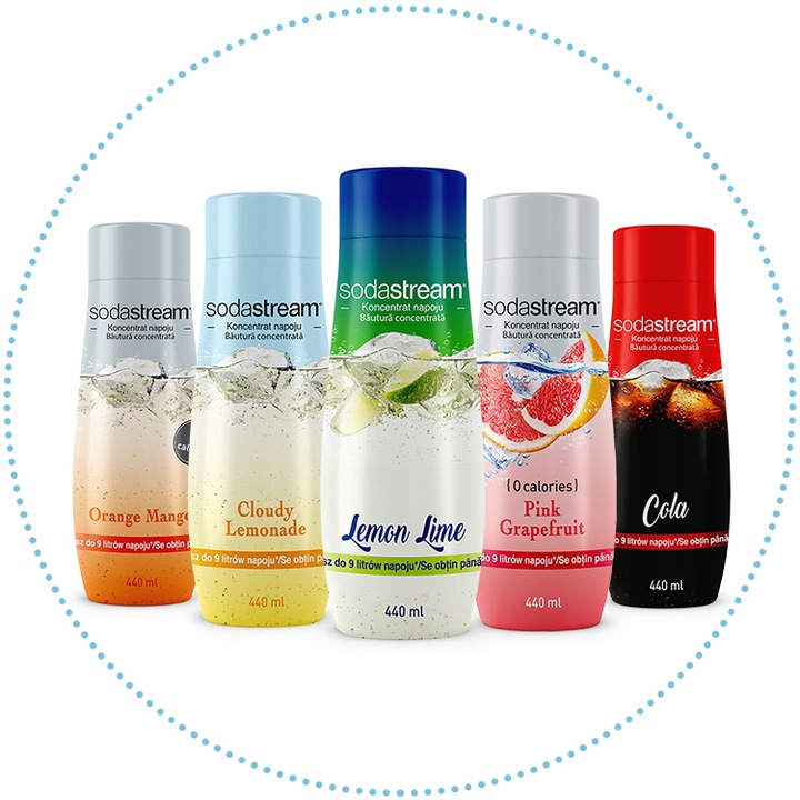 Zestaw SodaStream 2 butelki Fuse Białe + Cylinder