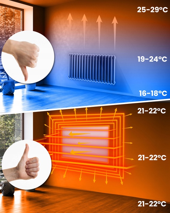 Grzejnik na podczerwień promiennik podczerwieni 600W pilot WiFi aplikacja