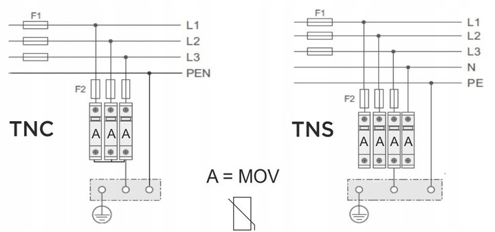 OCHRONNIK PRZEPIĘĆ 4P 5kA KLASA T1+T2 (B+C) SCHELINGER A51-SPD01-4P-B+C