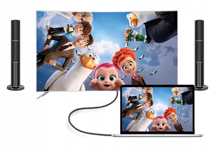 Kabel Adapter USB-C TYP C 3.1 do HDMI MHL 4K 2M