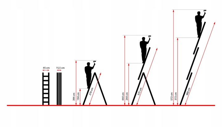 Drabina aluminiowa 3x10 stopni wielofunkcyjna produkt POLSKI hak GRATIS