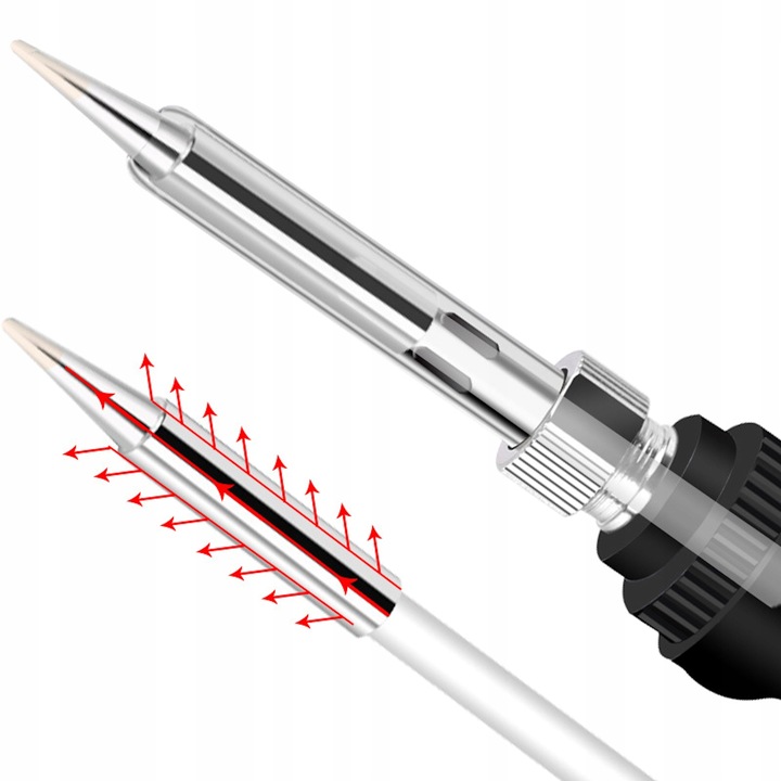 Lutownica ZESTAW NARZĘDZI DO LUTOWANIA 40 ELEMENTÓW MULTIMETR 6 GROTÓW CYNA