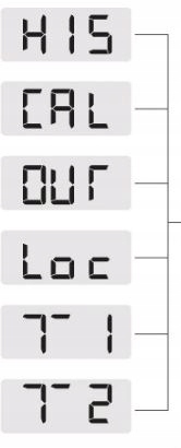 STEROWNIK REGULATOR TEMPERATURY TERMOSTAT POKOJOWY F-2Z V1 PRZEWODOWY TECH