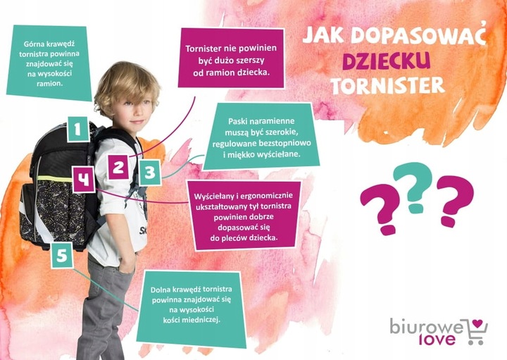 Tornister z wyposażeniem HERLITZ LOOP PLUS WILD LIFE + GRATIS