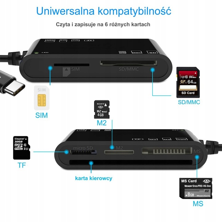 Czytnik karty kierowcy USB-C do telefonu z PROGRAM