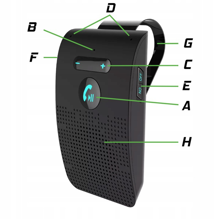 BEZPRZEWODOWY ZESTAW GŁOŚNOMÓWIĄCY DO SAMOCHODU BT