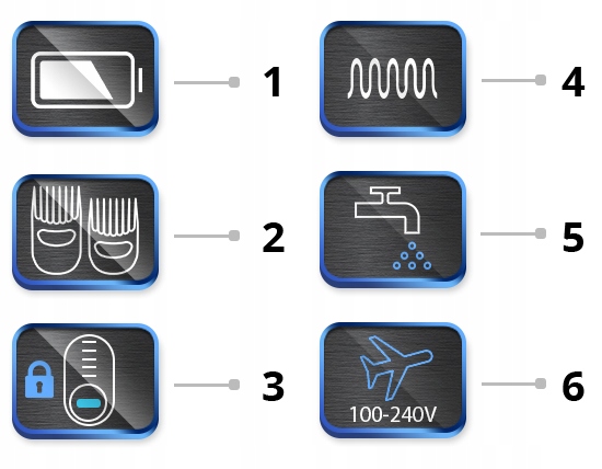 MASZYNKA GOLARKA DO WŁOSÓW BRAUN SERIES 7 HC7390LSP Ni-MH + STAND + NASADKI