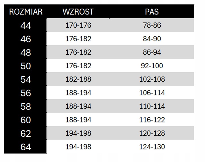 SPODNIE ROBOCZE MĘSKIE DO PASA MONTERSKIE OCHRONNE WZMACNIANE BOJÓWKI