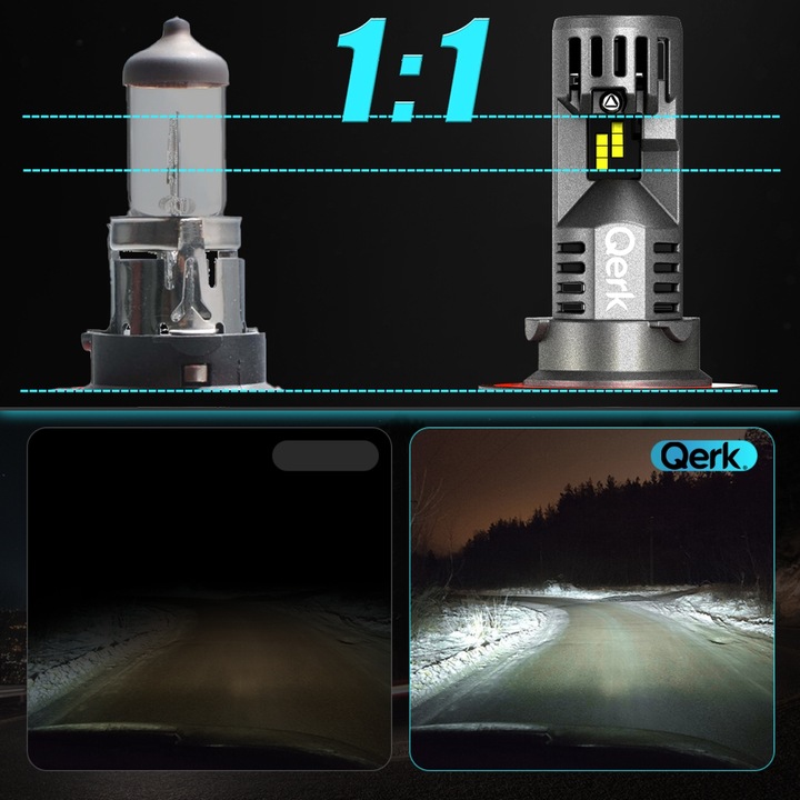 ŻARÓWKI LED H13 QERK 1 DO 1 WIĘCEJ ŚWIATŁA CAN RETROFIT IDEALNIE DOPASOWANE