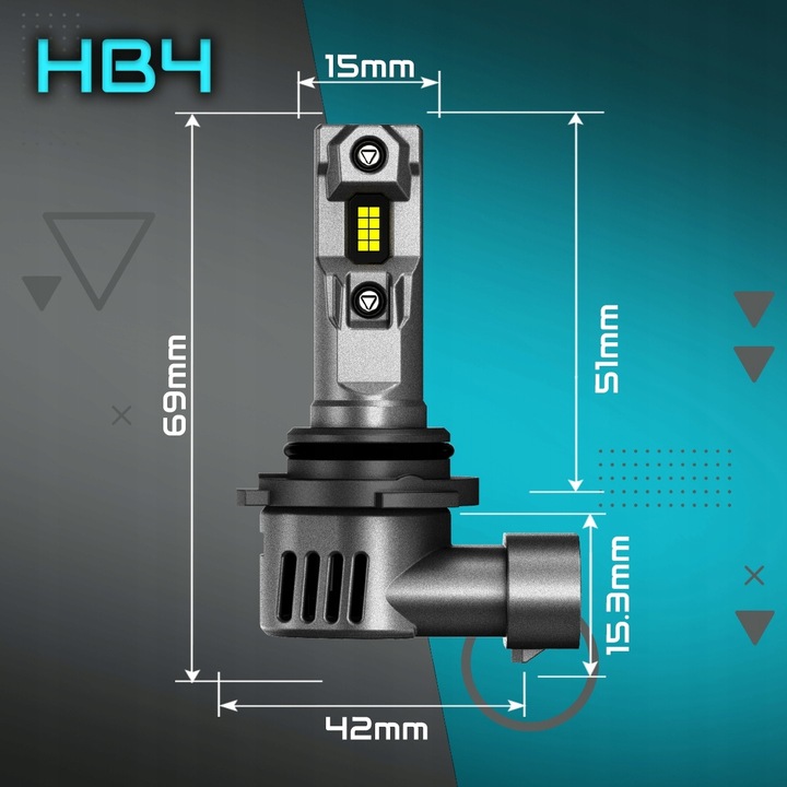 ŻARÓWKI LED HB4 QERK 1 DO 1 WIĘCEJ ŚWIATŁA CAN RETROFIT IDEALNIE DOPASOWANE