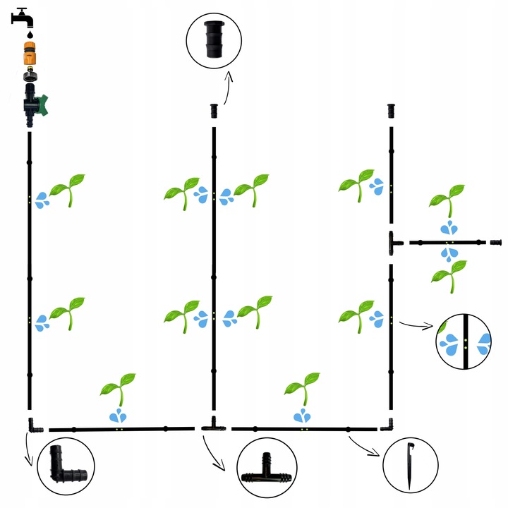 LINIA KROPLUJĄCA z kompensacją NAWADNIANIE KROPELKOWE 100m +192 EL.WĄŻ