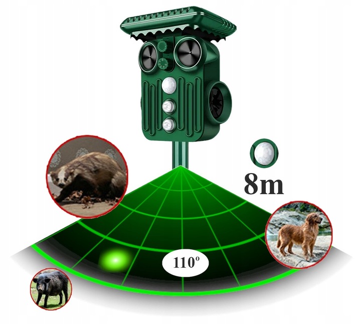 ODSTRASZACZ zwierząt KOTÓW PSÓW PTAKÓW DZIKÓW DUŻY