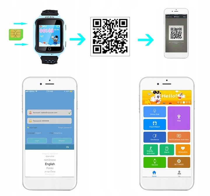 SMARTWATCH ZEGAREK DLA DZIECI SIM GPS LED KAM LOKALIZATOR ROMOWY