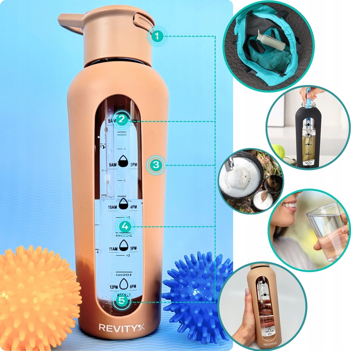 SZKLANA BUTELKA NA WODĘ BIDON SHAKER Z MIARKĄ I DZIUBKIEM SILIKONOWE ETUI