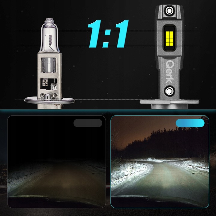 ŻARÓWKI LED H1 QERK 1 DO 1 WIĘCEJ ŚWIATŁA CAN RETROFIT IDEALNIE DOPASOWANE