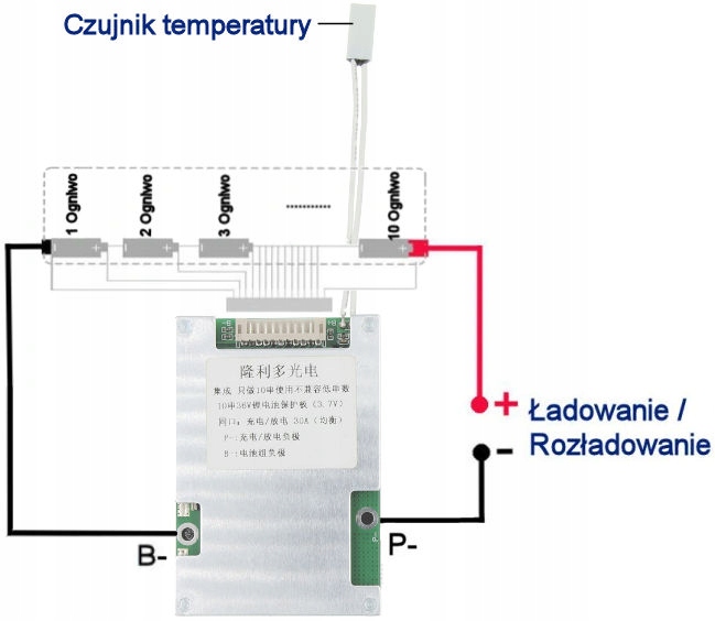 Moduł BMS 10s 30A Li-ion 18650 36V 42V Ładowarka