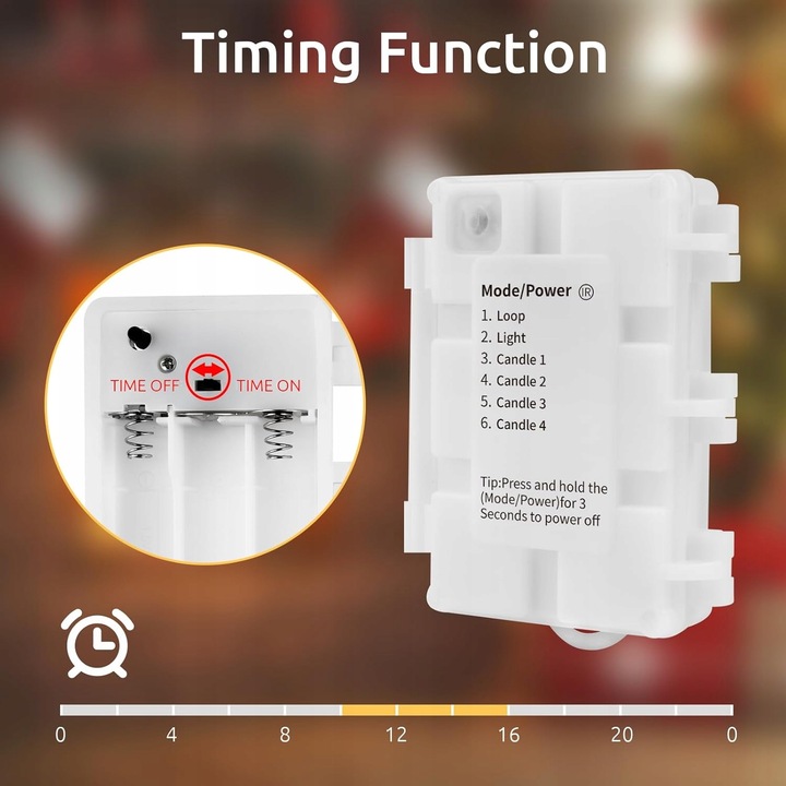 Światełka choinkowe 2x20 LED z timerem i pilotem IP65 możliwość ściemniania