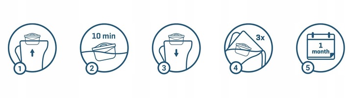 Filtry z magnezem do dzbanek Brita Marella XL - wkłady Wessper MG+ 4 szt.