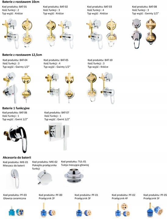 Bateria prysznicowa mieszacz do kabiny zabudowanej