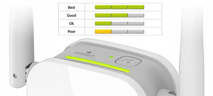 Wzmacniacz WiFi D-LINK Extender DAP-1325 2X ANTENY