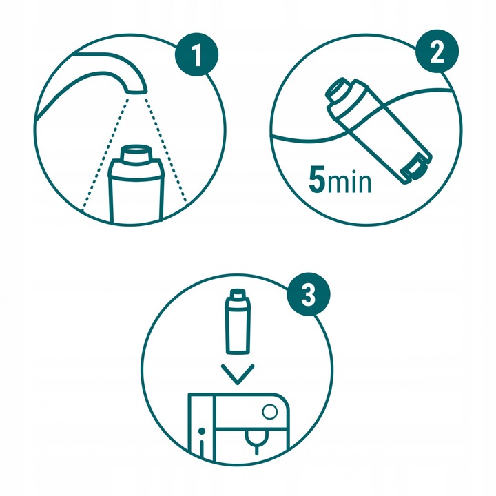 Odkamieniacz do ekspresu 1l + 3x filtr wody do ekspresu Delonghi - Sillar