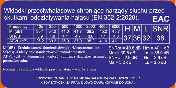 ZATYCZKI DO USZU STOPERY PRZECIWHAŁASOWE do spania parowane 100 PAR 200 SZT