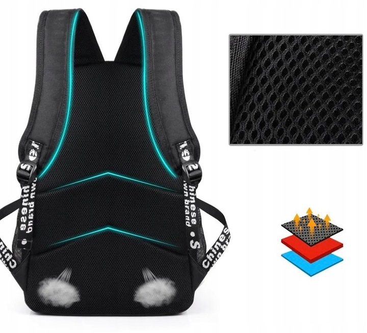 PLECAK SZKOLNY ŚWIECĄCY MŁODZIEŻOWY DUŻY A4 PIÓRNIK LISTONOSZKA SET3 USB