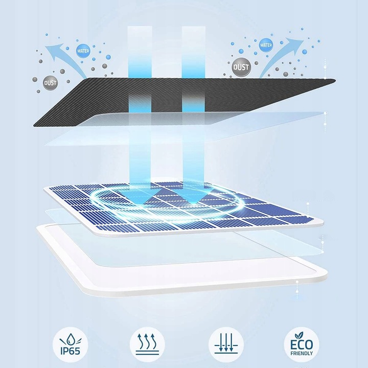 PANEL SŁONECZNY 4W DO KAMERY BEZPIECZEŃSTWA, PANEL SŁONECZNY MICRO USB