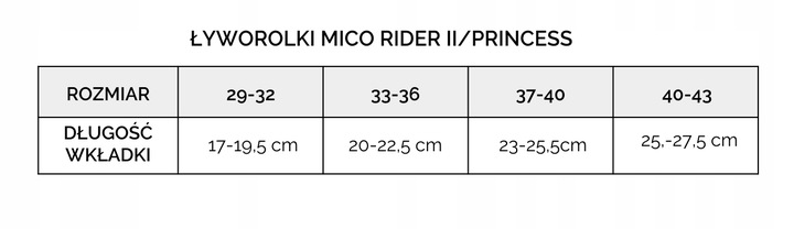 Łyżworolki Mico Princes 2w1 PW-126B-8 37-40