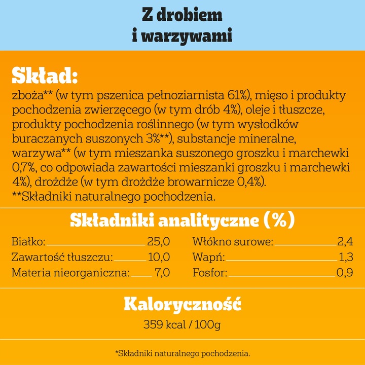 Pedigree Junior Professional Nutrition drób 12 kg