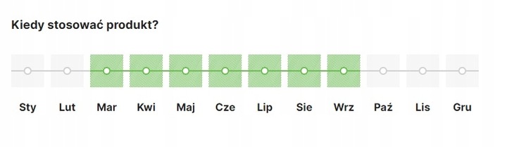 Nawóz ekologiczny do Drzew i Krzewów owocowych 5 kg