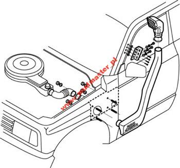 Snorkel Suzuki Vitara 1.6 Lewy LLDPE kopia Safari
