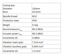 Bruzdownica 1700W VONROC + 4 tarcze diamentowe