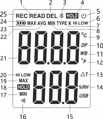 HIGROMETR WILGOTNOŚCIOMIERZ MIERNIK WILGOTNOŚCI TEMPERATUR POWIETRZA BT LCD