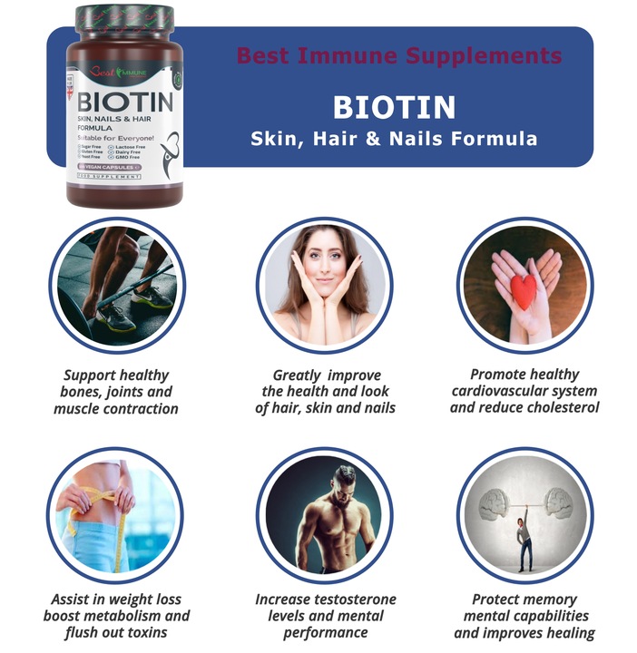 Kompleks włosy skóra paznokcie Naturalny Biotyna Najwyższa Biodostępność