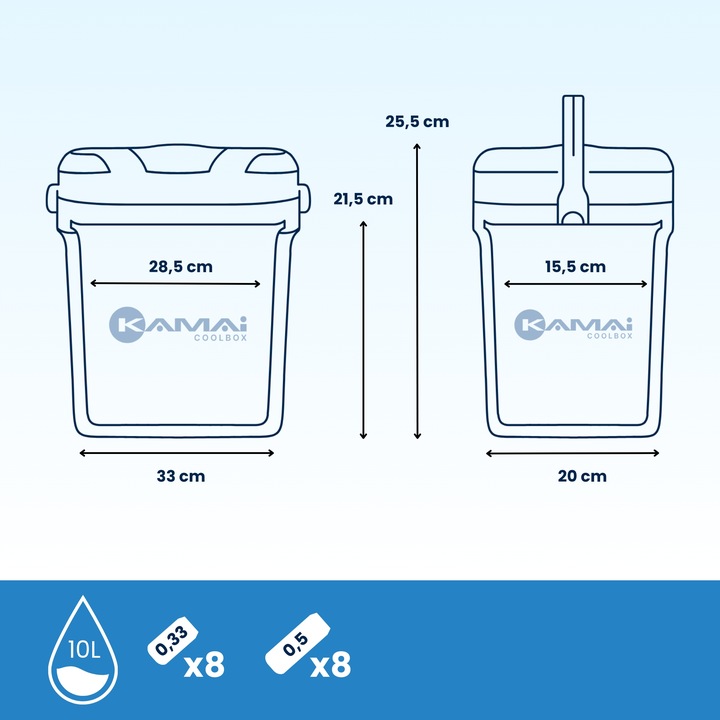 LODÓWKA TURYSTYCZNA 10L na WKŁADY MROŻĄCE do auta KAMPERA łodzi piknik