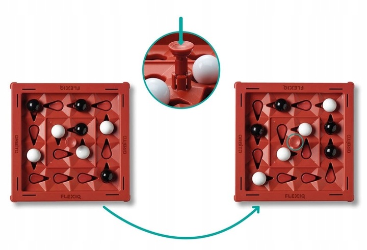 ORBITO gra strategiczna czwórki cztery w rzędzie FlexiQ