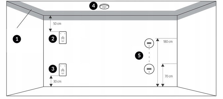 Czujnik gazu ziemnego metanu detektor gazu z kuchenek AC230V przewód 1,5m
