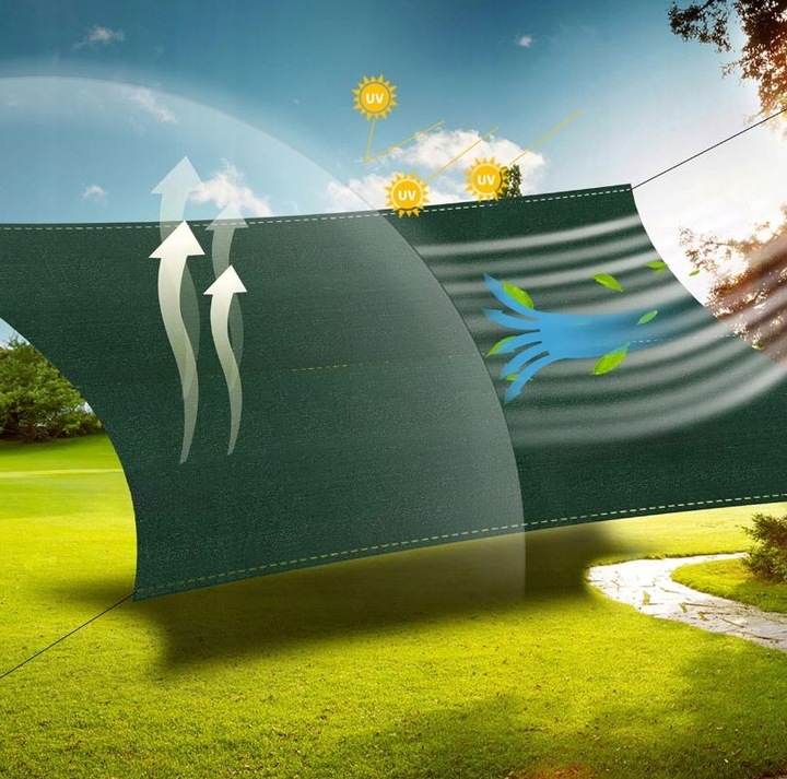 SIATKA CIENIUJĄCA 62% MASKUJĄCA 1,5x10m MATA OSŁONA NA OGRODZENIE PŁOT UV+