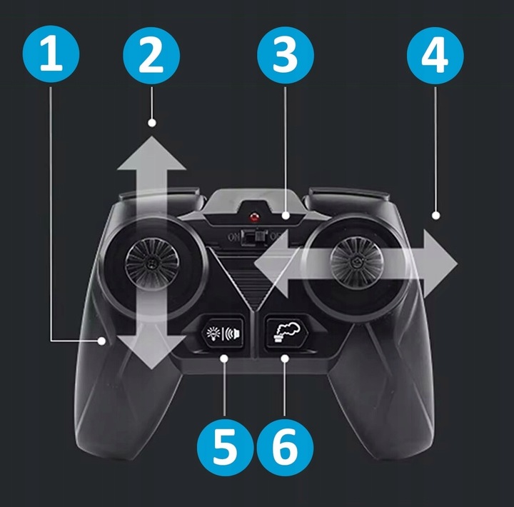 Zdalnie Sterowany Kombajn Ruchome Elementy Świeci DYM Prezent dla 5 6 Latka