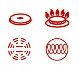 Garnki do Gotowania na Parze Parowar 5elm 3L. 20cm