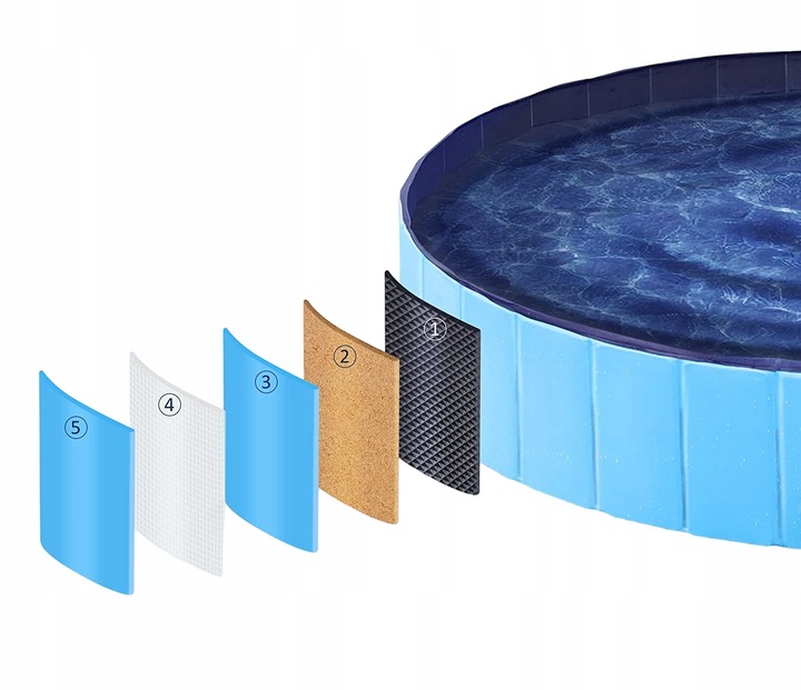 BASEN BRODZIK DLA PSA ZWIERZĄT NA LATO 80 x 30 cm